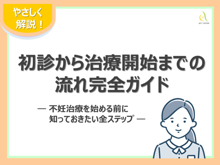 初診から治療開始までの流れ完全ガイド― 不妊治療を始める前に知っておきたい全ステップ ―